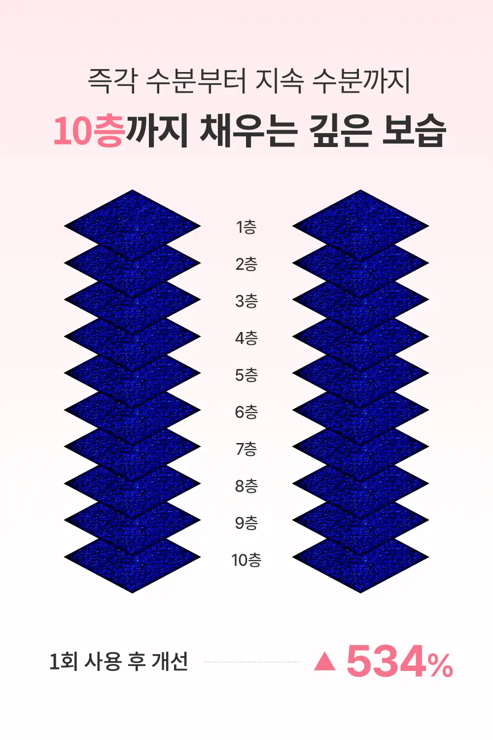 [겉쫀속촉/화잘먹] 웰더마 PDRN 엑소좀 젤리 겔 미스트 100ml 상세페이지 35